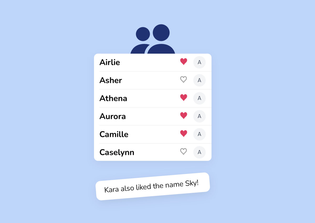 Share favorite names with your partner